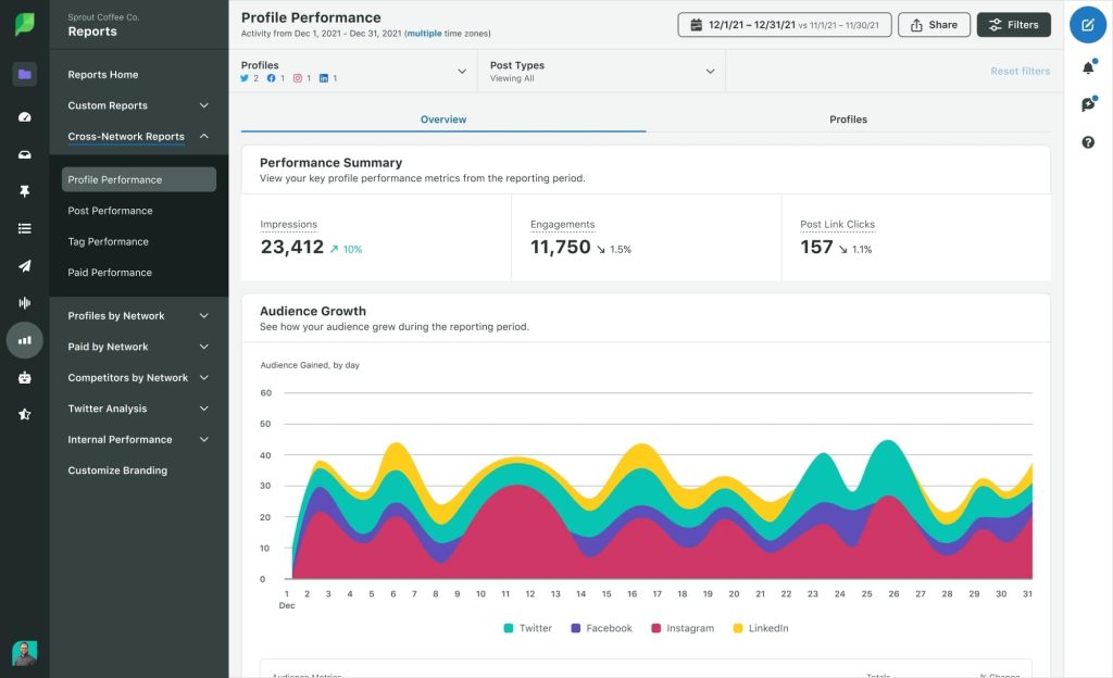best social media management tools