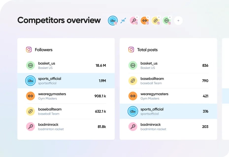 best social media management tools