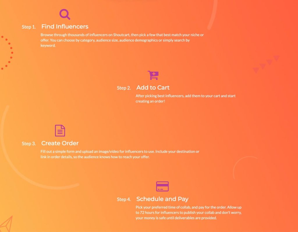 upgrow alternatives